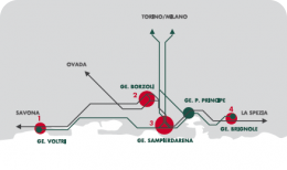 Intervento di potenziamento infrastrutturale Voltri-Brignole all'interno del nodo ferroviario di Genova: il cantiere di Corso Carbonara